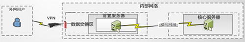 &#121;&#105;&#98;&#111;&#20159;&#21338;&#40;&#20013;&#22269;&#41;&#23448;&#26041;&#32593;&#31449;&#45;&#30331;&#24405;&#20837;&#21475;