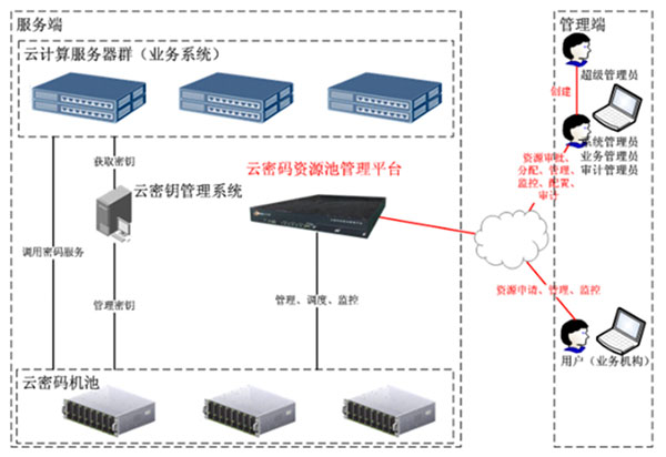 &#121;&#105;&#98;&#111;&#20159;&#21338;&#40;&#20013;&#22269;&#41;&#23448;&#26041;&#32593;&#31449;&#45;&#30331;&#24405;&#20837;&#21475;