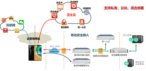 &#121;&#105;&#98;&#111;&#20159;&#21338;&#40;&#20013;&#22269;&#41;&#23448;&#26041;&#32593;&#31449;&#45;&#30331;&#24405;&#20837;&#21475;