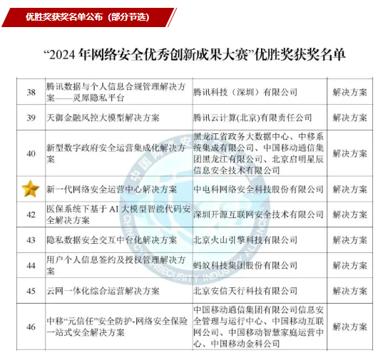 &#121;&#105;&#98;&#111;&#20159;&#21338;&#40;&#20013;&#22269;&#41;&#23448;&#26041;&#32593;&#31449;&#45;&#30331;&#24405;&#20837;&#21475;