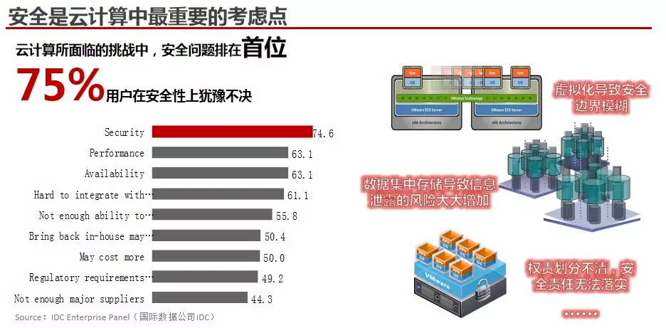 &#121;&#105;&#98;&#111;&#20159;&#21338;&#40;&#20013;&#22269;&#41;&#23448;&#26041;&#32593;&#31449;&#45;&#30331;&#24405;&#20837;&#21475;